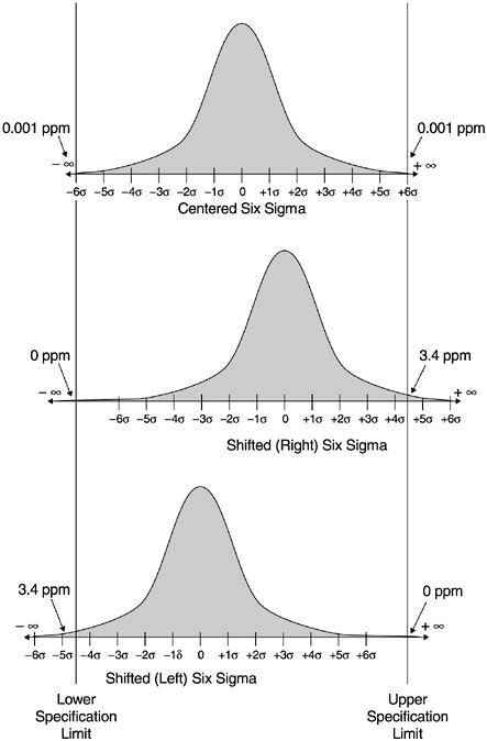 graphics/03fig03.gif