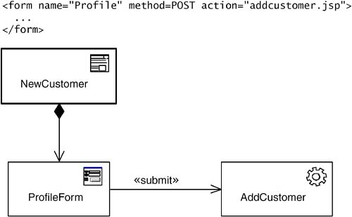 graphics/afig10.jpg