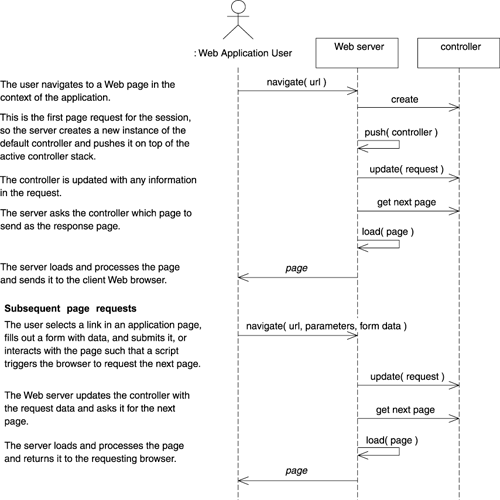 graphics/cfig02.gif